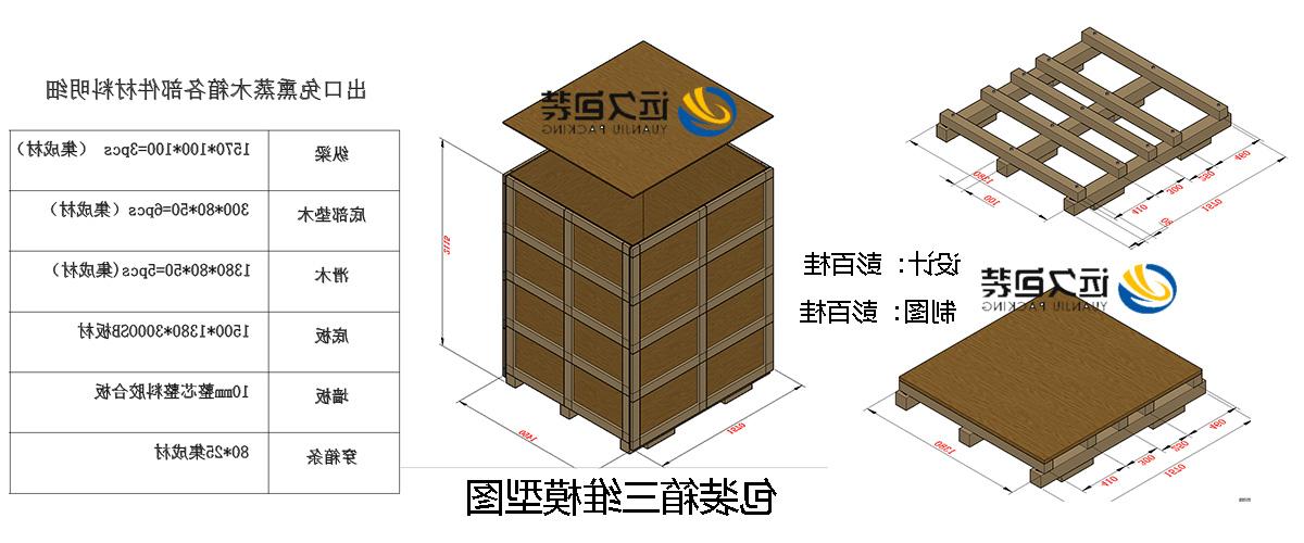 <a href='http://yik.16300a.com'>买球平台</a>的设计需要考虑流通环境和经济性